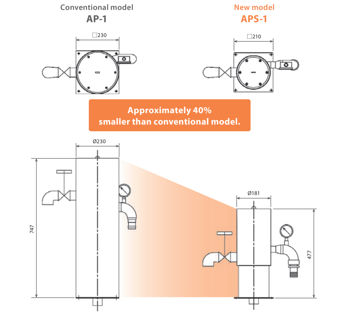 Cyclone Filter Apollo S (APS) Thumbnail