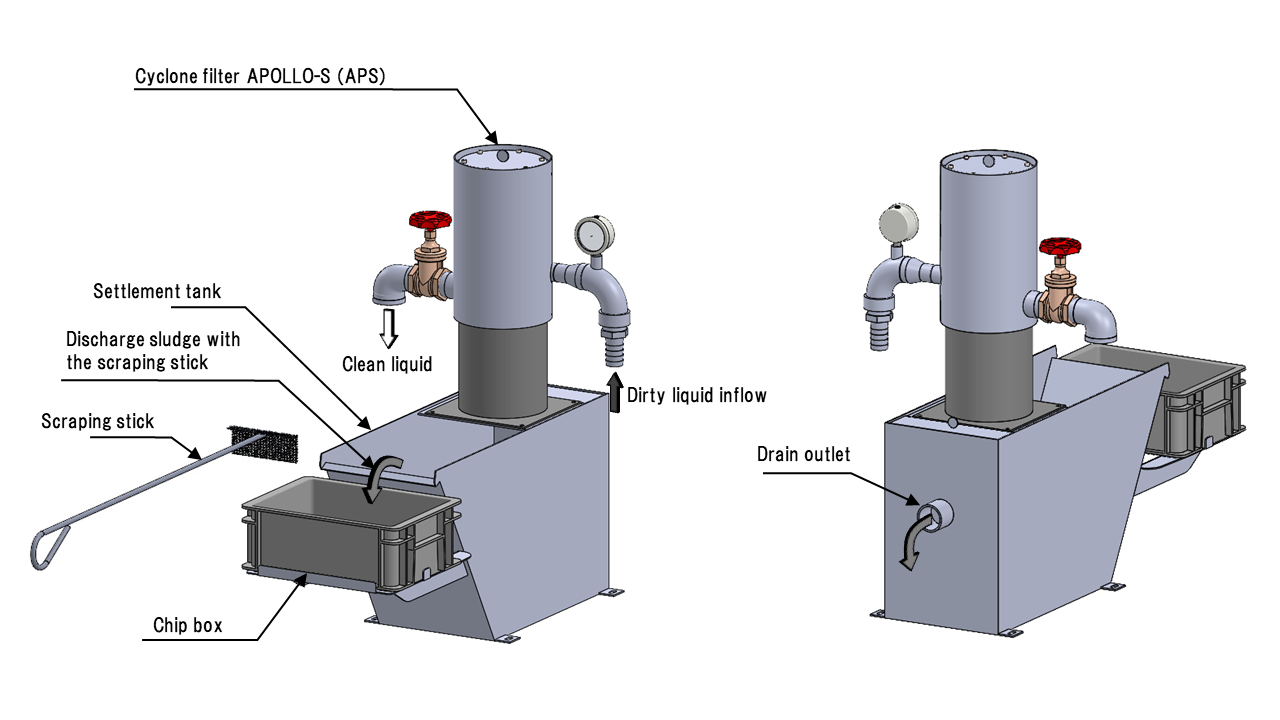 Cyclone Filter Apollo S (APS) Thumbnail