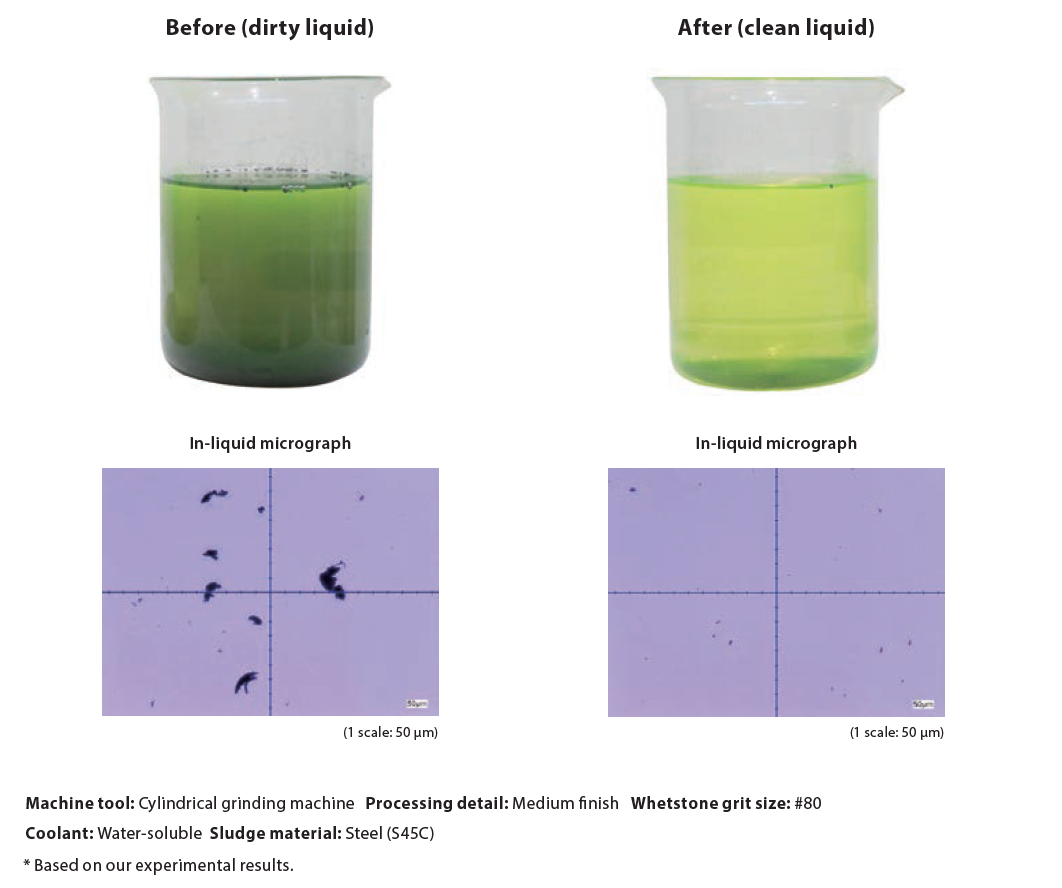 Cyclone Filter Apollo S (APS) Thumbnail