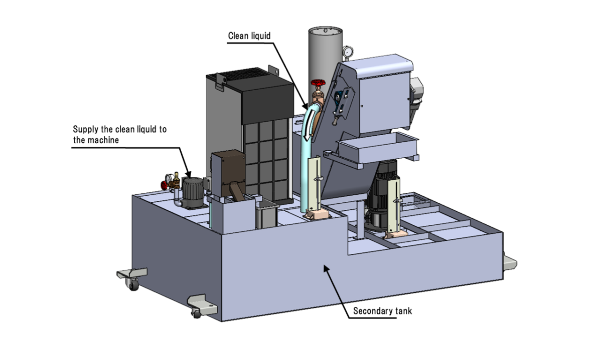 Drastic Cleaning Reduction for Grinding Coolant System ALG Thumbnail