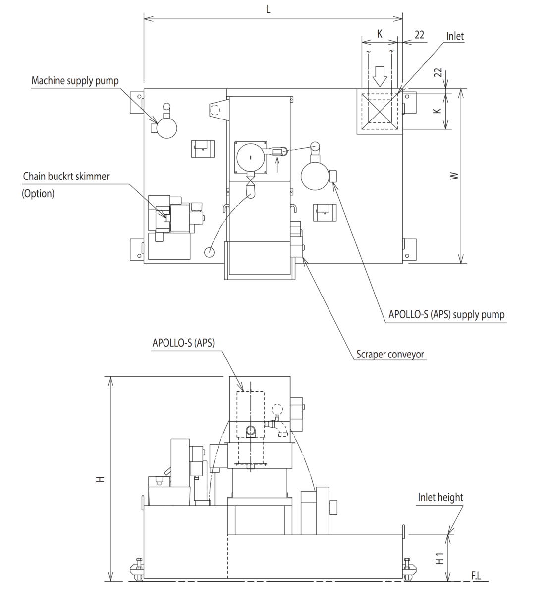 Drastic Cleaning Reduction for Grinding Coolant System ALG Thumbnail