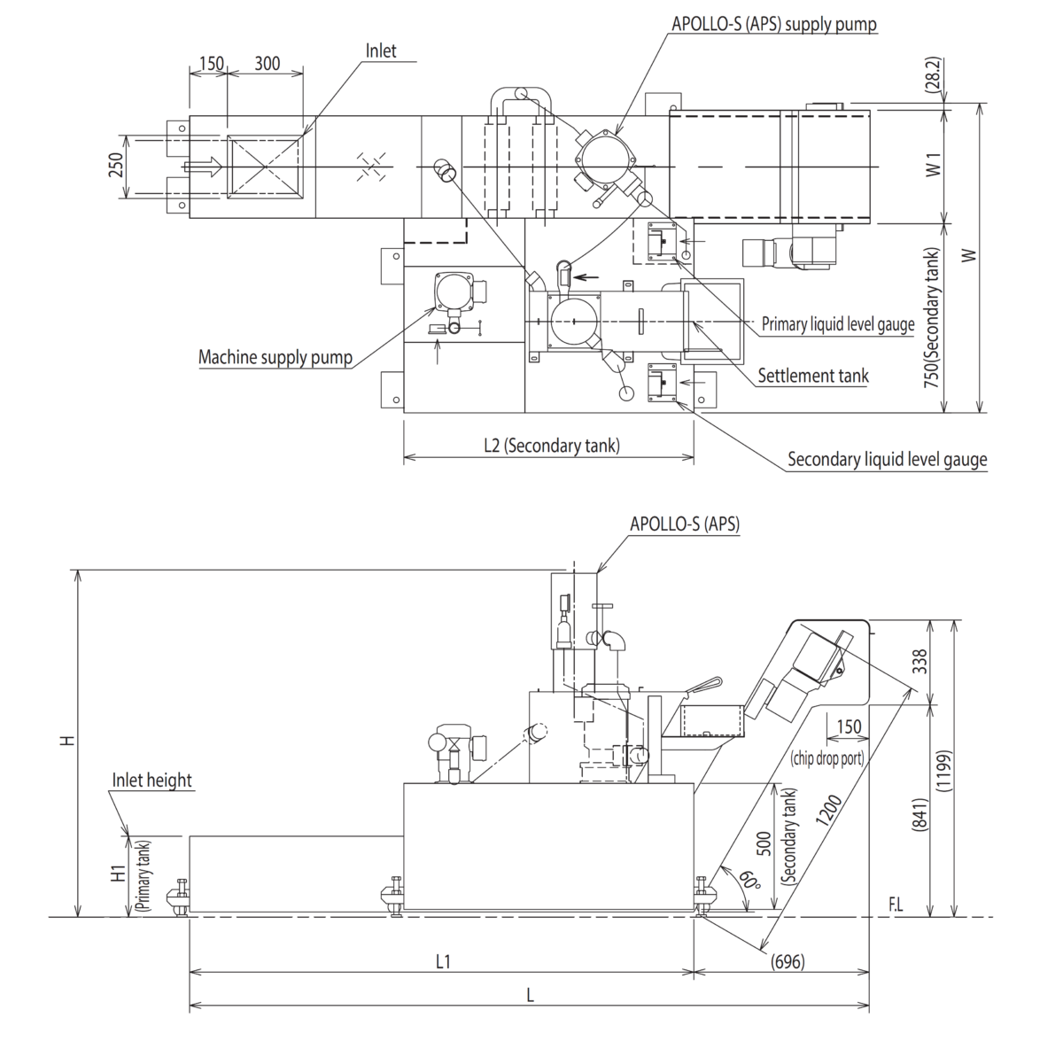 Drastic Cleaning Reduction for Cutting Coolant System SLC Thumbnail