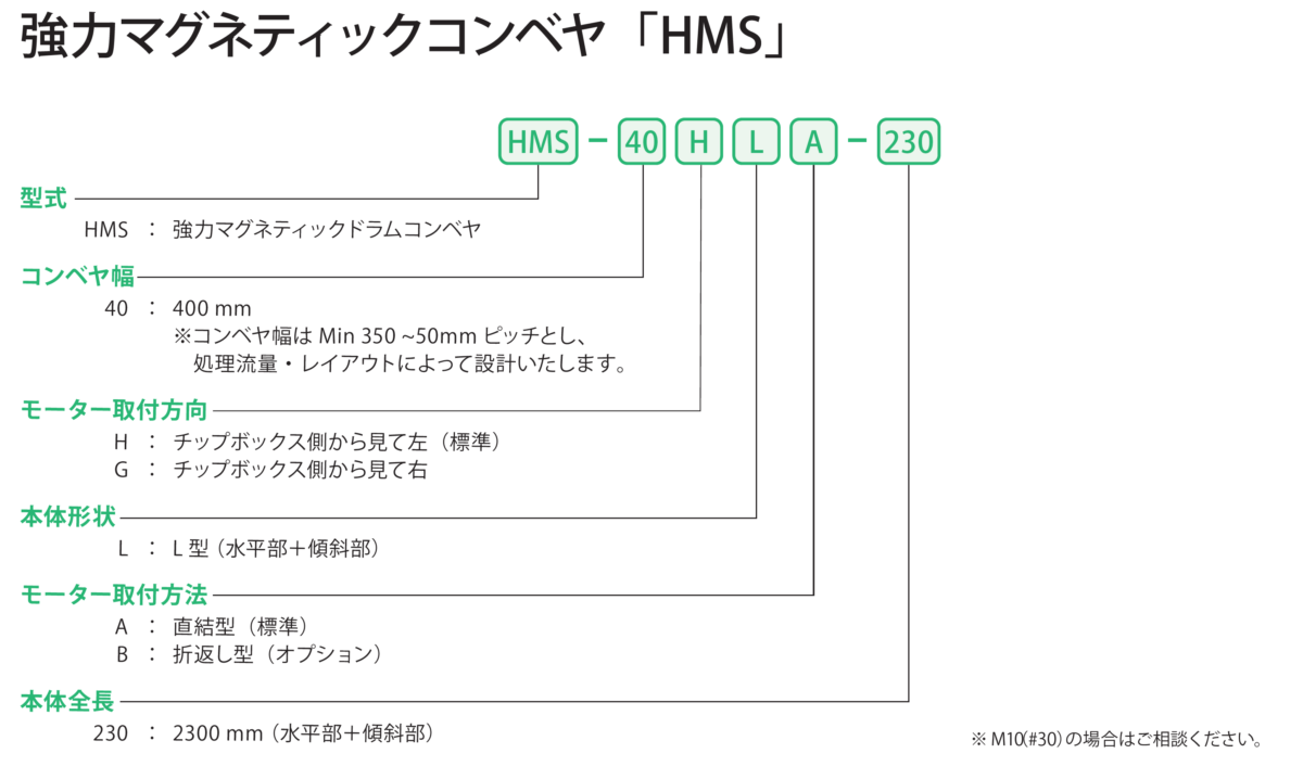 Magnetic Drum Conveyor Thumbnail