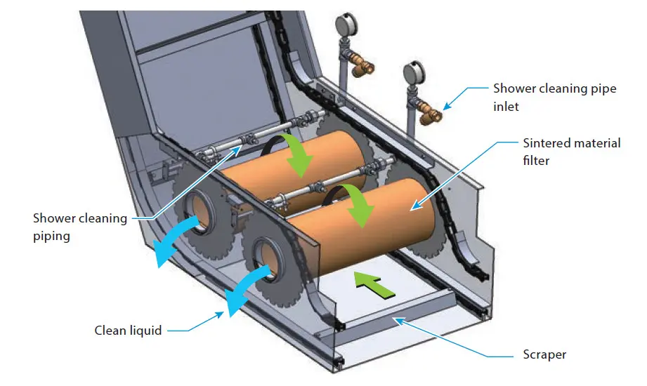 Mechanism image