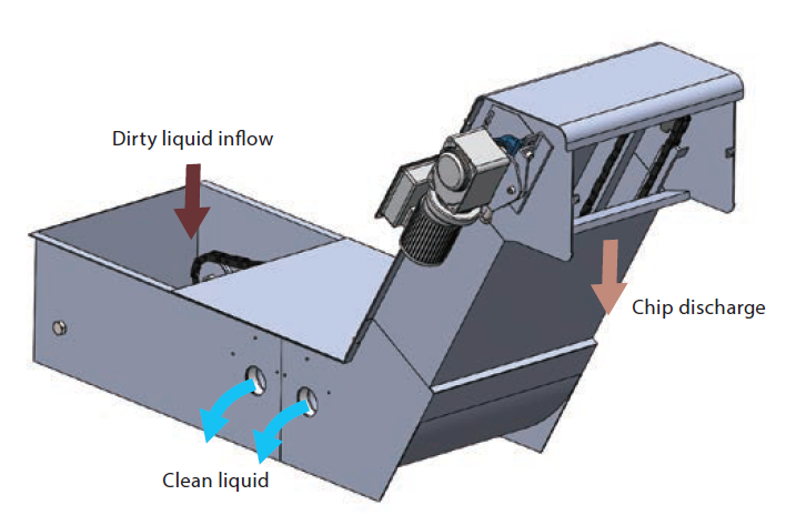 Mechanism image
