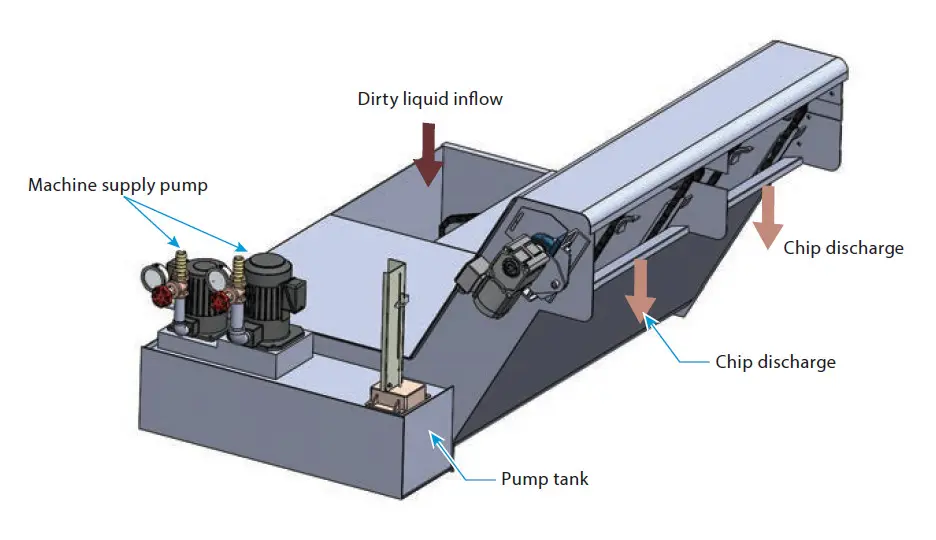 Mechanism image