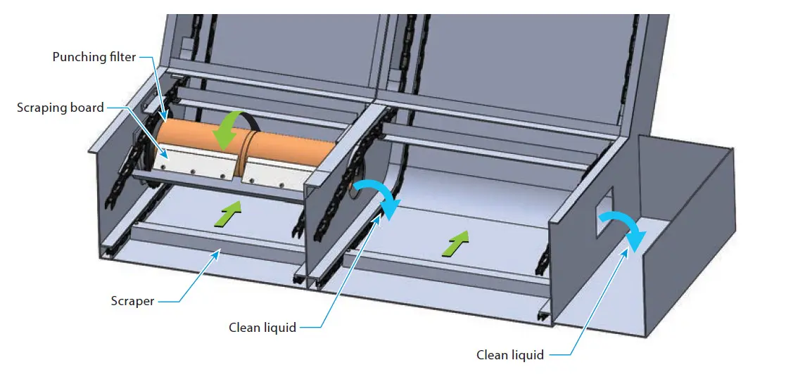 Mechanism image