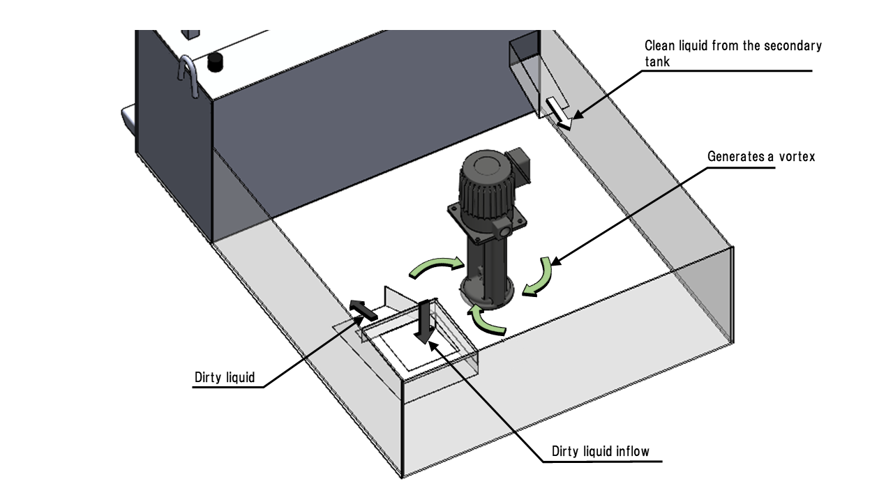 Mechanism image
